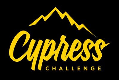 Cypress Challenge
